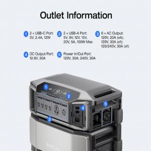 Inversor Ecoflow DELTA PRO ULTRA 7200W Potencia_3