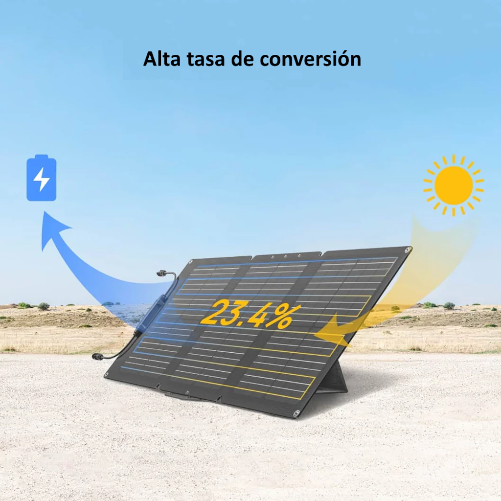 Panel Solar Plegable 60W Ecoflow Tipo C _6