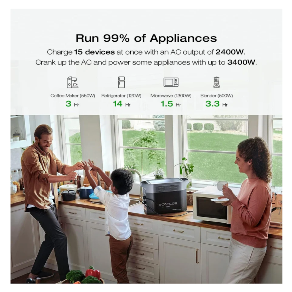 Estación de Energía Portátil EcoFlow DELTA 2 MAX 2400W Potencia - 2000Wh Capacidad_9