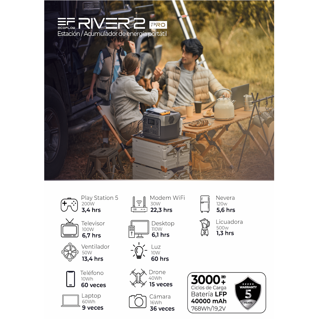Estación de Energía Portátil Ecoflow RIVER 2 PRO 800W Potencia - 768Wh Capacidad_6
