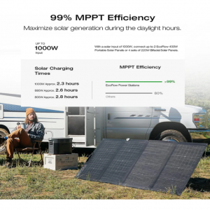 Estación de Energía Portátil EcoFlow DELTA 2 MAX 2400W Potencia - 2000Wh Capacidad_7