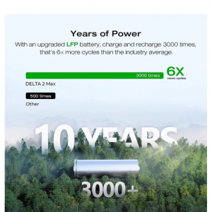 Estación de Energía Portátil EcoFlow DELTA 2 MAX 2400W Potencia - 2000Wh Capacidad_8