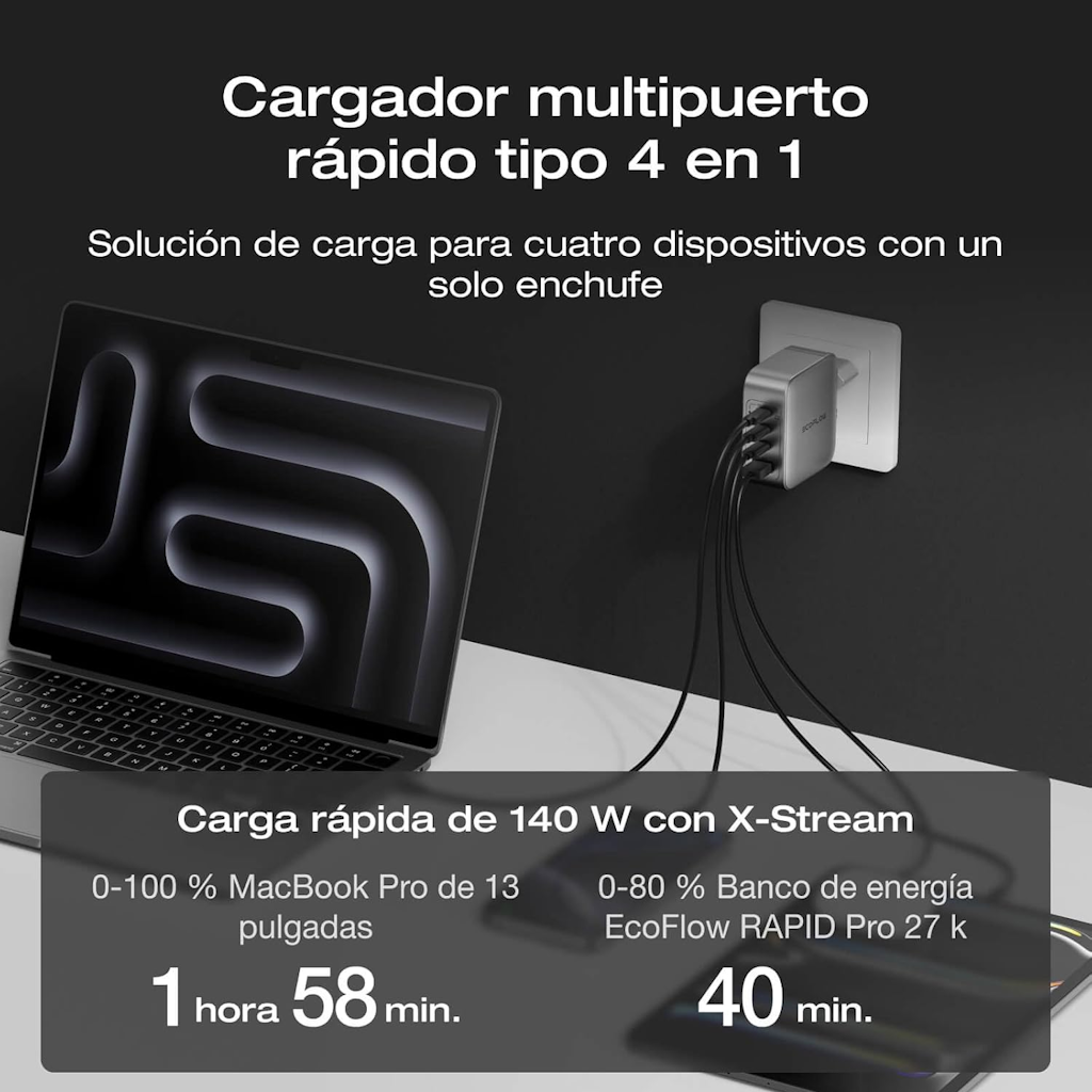 Cargador GaN EcoFlow Rapid Pro de 140 W 4 Puertos_5