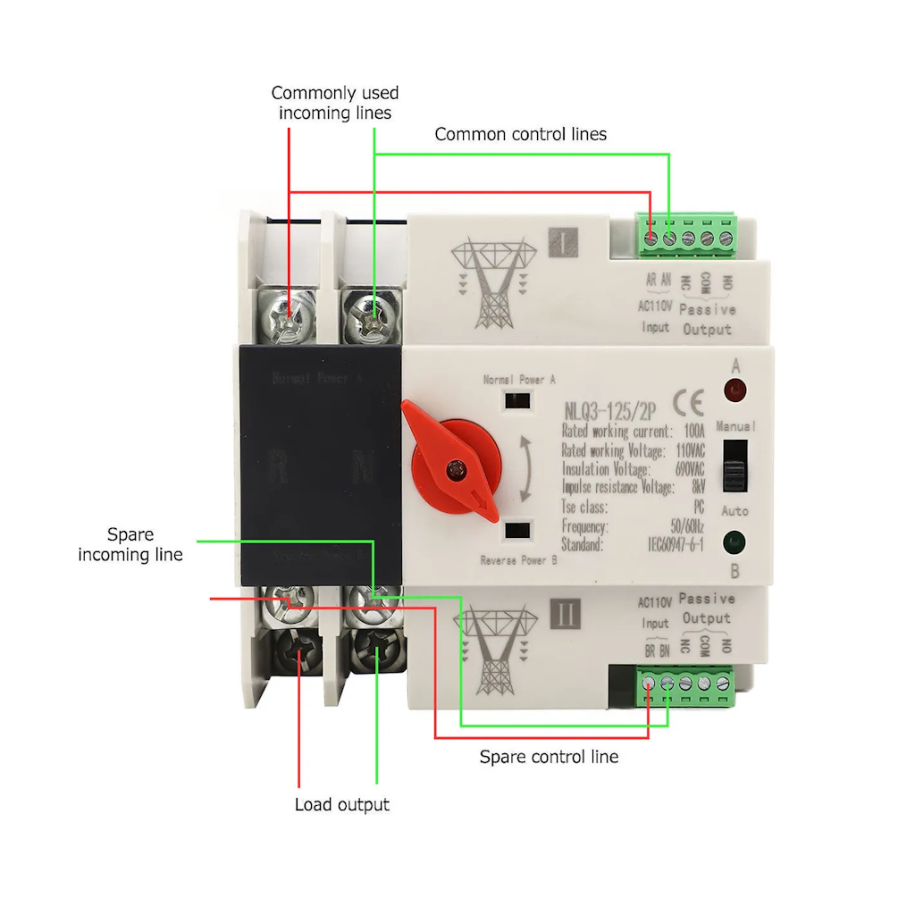 Switch Transferencia Automatica a 110V Para estaciones Ecoflow_10