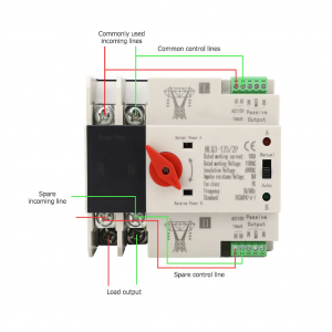 Switch Transferencia Automatica a 110V Para estaciones Ecoflow_10
