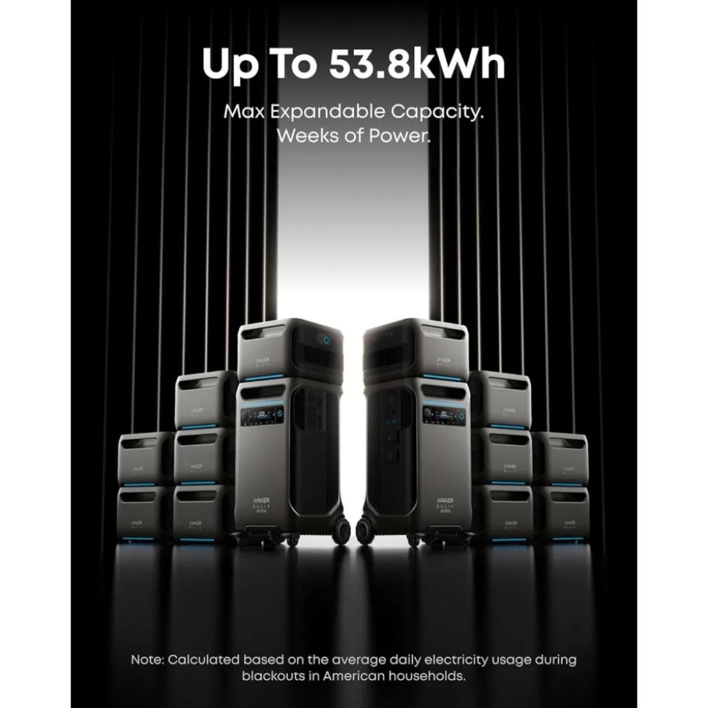 Estación de Energia Portatil Anker Solix F3800X Plus 6000W 3840Wh _5