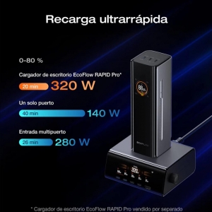 Power Bank Rapid Pro Ecoflow 27.650 mAh- 300W_10